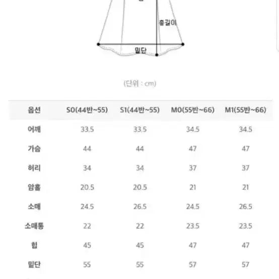 [BUNJANG] 새상품)임블리 프리미엄 펀칭레이스 롱원피스 민트 / 새상품)임블리 프리미엄 펀칭레이스 롱원피스 민트