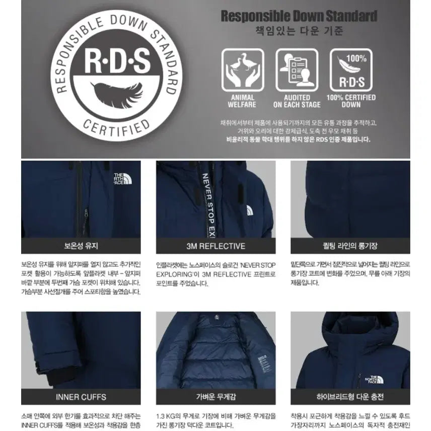 [BUNJANG] The North Face Long Padded Jacket (Navy, M) / 노스페이스 롱패딩 판매