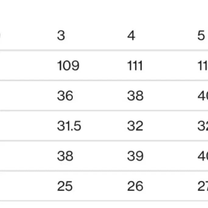 [BUNJANG] Brown Yard M65 Pertex Field Pants / 브라운야드 m65 퍼텍스 필드 팬츠