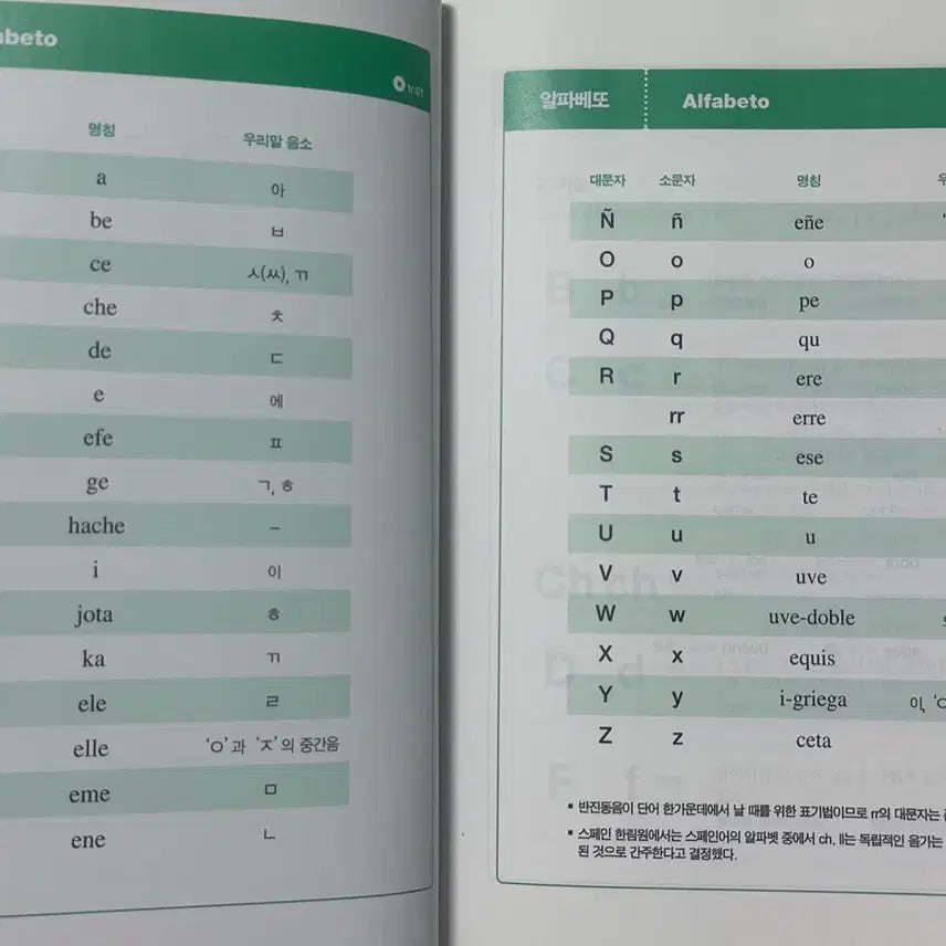 [BUNJANG] Spanish for Beginners Textbook / 말문이 터지는 스페인어 첫걸음