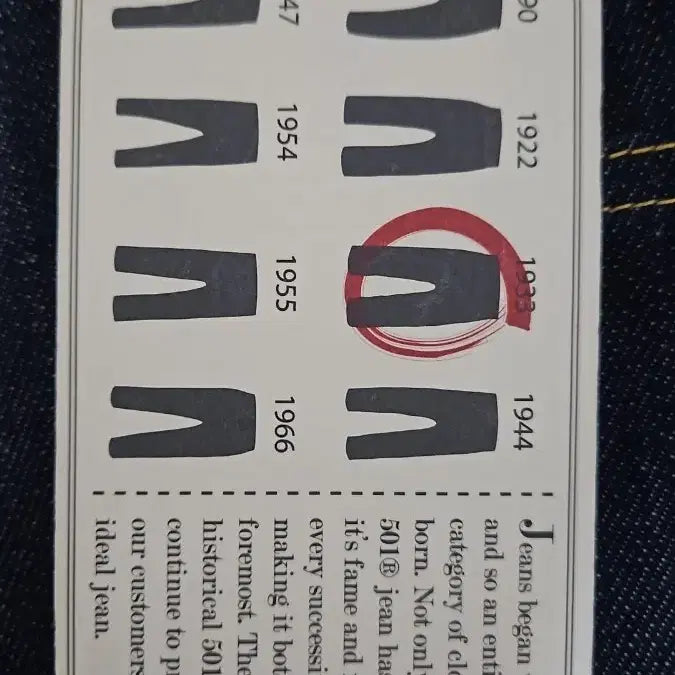 [BUNJANG] Levi's LVC 1933 501 Rigid Jeans / 리바이스 LVC 1933 501 리지드 USA 콘밀 30x34