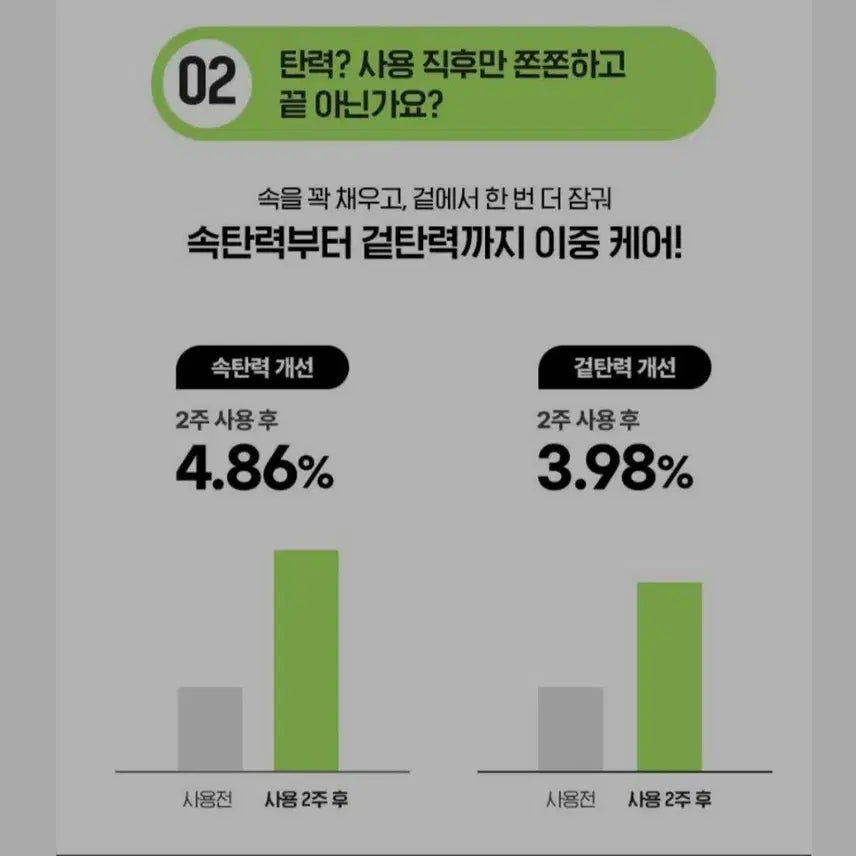 [BUNJANG] Ideal For Men Perfect Elastic Skin 150ml / 아이디얼. 포맨 퍼팩트 탄력 스킨. 150ml. 새상품.