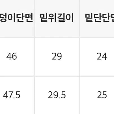 [SOLD OUT] 블랙업 찢연청바지