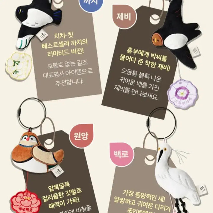 [BUNJANG] Chichit Swallow Keyring Magnet Keyring / (미개봉새상품)치치칫 제비 키링 길조 인형 마그넷 키링