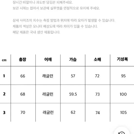 [BUNJANG] SEW Shetland Wool Roll Neck Knit / [SEW] 셔틀랜드 울 롤넥 니트