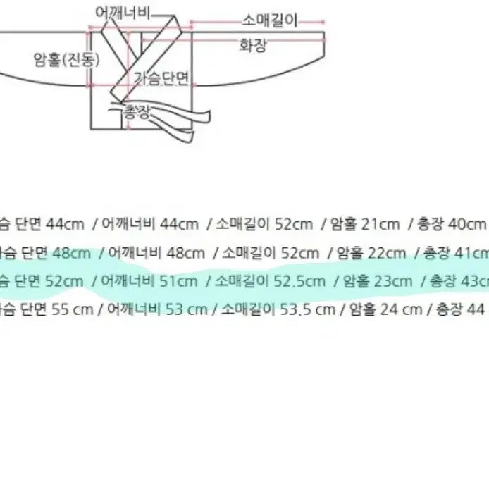 [BUNJANG] Silgawabaneul Hanbok Set / 실과바늘 생활한복