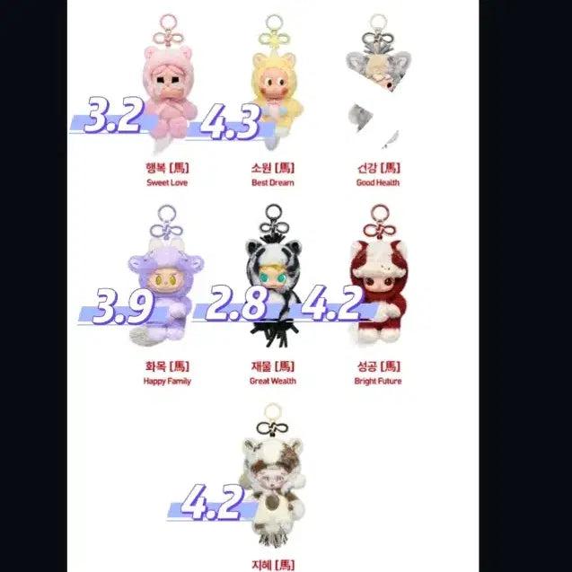 [BUNJANG] Popmart Crybaby, Labubu, Hachipupu, Molly, Skullpanda Blind Box Keyring / 6번 하치푸푸 팝마트 전력질주시리즈인형키링 크라이베이비,라부부, 작은별