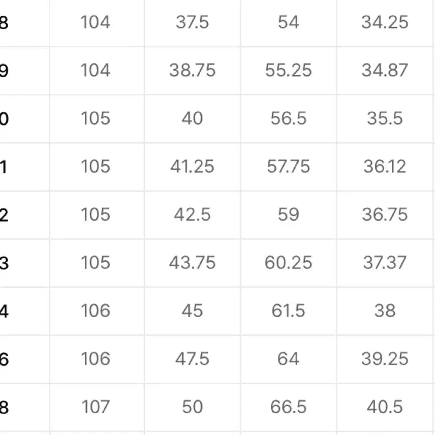 [BUNJANG] Musinsa Standard Two-Tuck Wide Slacks (31) - Bundle Set / 무탠다드 투턱 와이드 슬랙스 31사이즈 2종