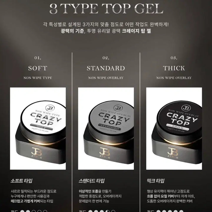 [BUNJANG] Crazy Top Gel - Unsealed / 크레이지탑 통젤 미개봉