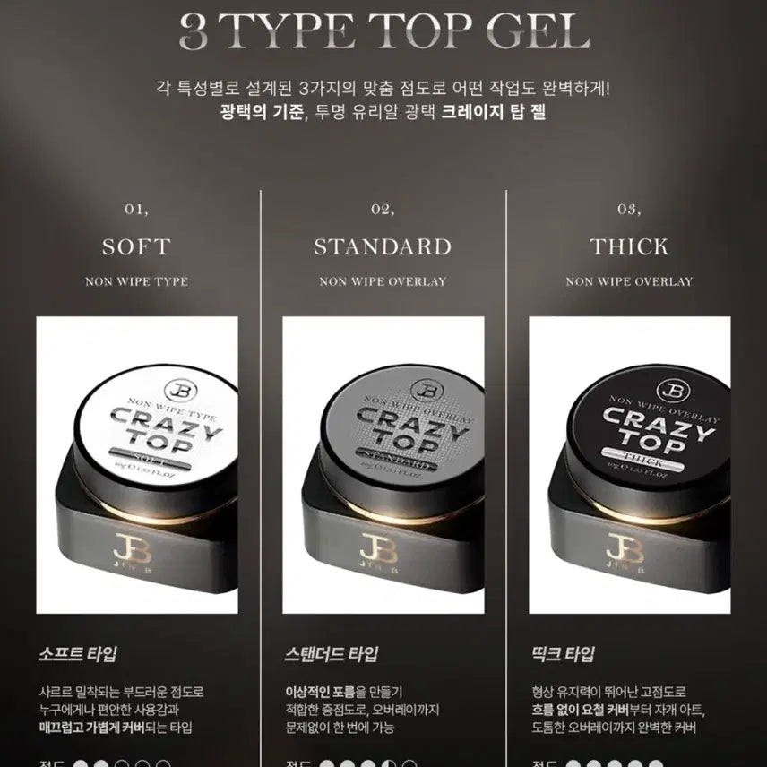 [BUNJANG] Crazy Top Gel - Unsealed / 크레이지탑 통젤 미개봉