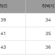 [BUNJANG] Dive in Bern Cargo Pants v1 Black / (2)다이브인 베른카고팬츠v1 블랙 무민서 콜라보X