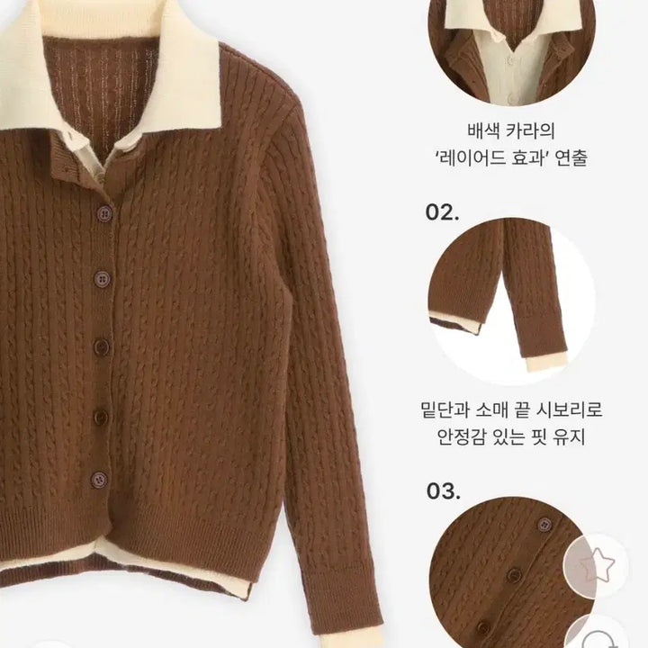 [BUNJANG] Attrangs Moldito Color Block Layered Cable Knit Cardigan / 아뜨랑스 새제품. 몰디토 카라 배색 레이어드 케이블니트 가디건