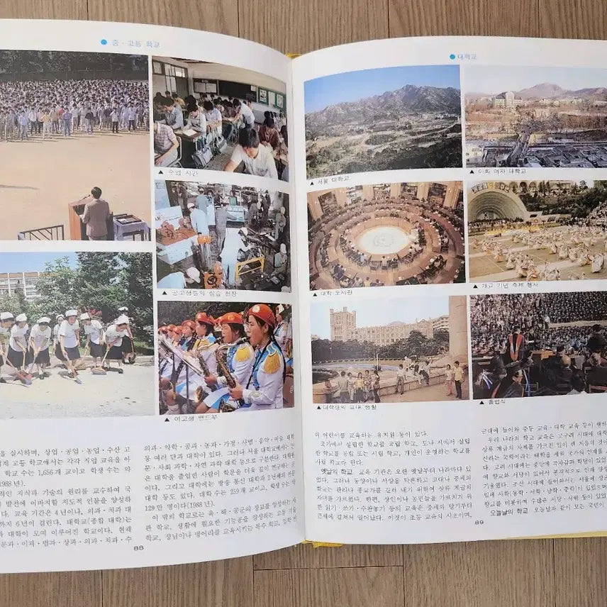 [BUNJANG] Gyemongsa Modern History Encyclopedia Set / ((근대사)) 계몽사 최신 컬러학습대백과 전집