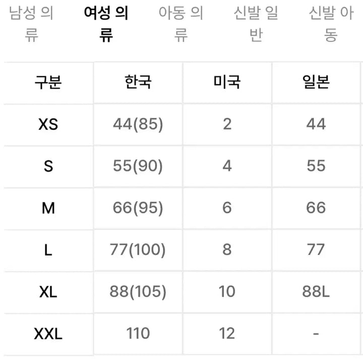 [BUNJANG] Top Ten Cardigan / 탑텐 가디건