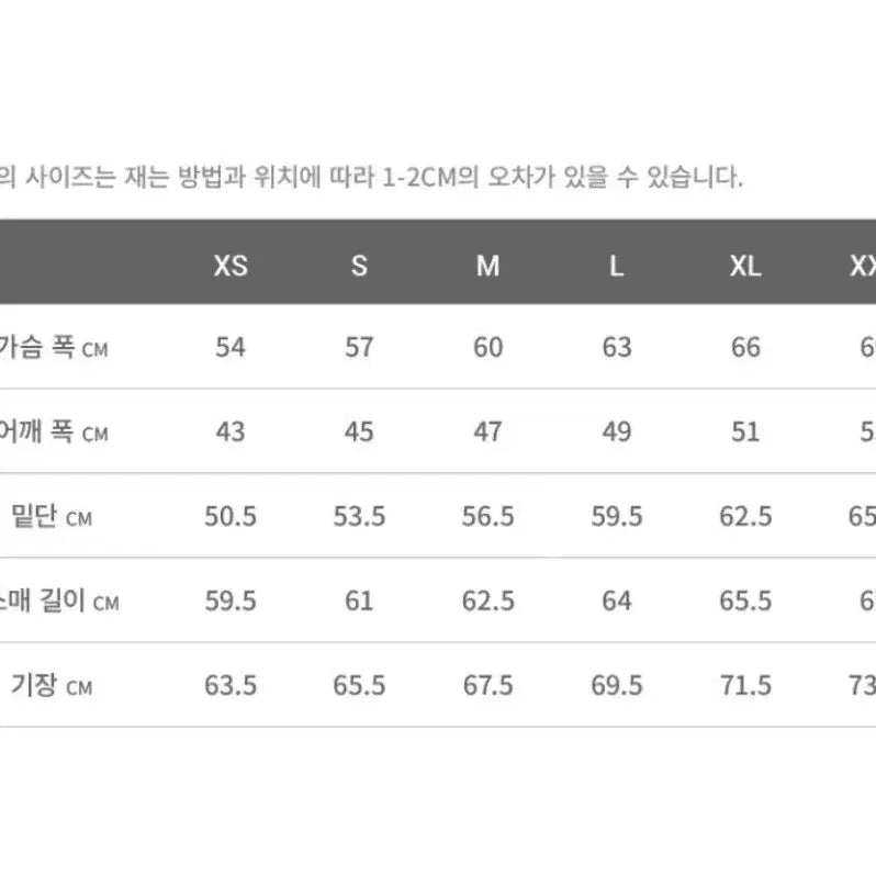 [BUNJANG] Gramicci Climbers Hand Hoodie / Gramicci 그라미치 클라이머스 핸드 후드티셔츠