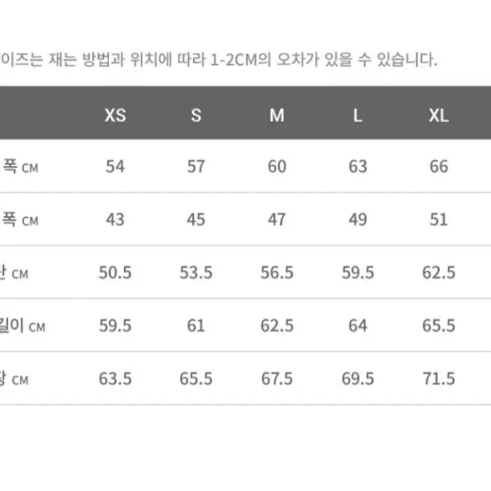 [BUNJANG] Gramicci Mountaineering Hoodie / 그라미치 마운티니어링 후드티