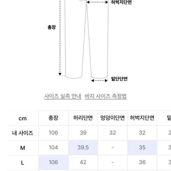 [BUNJANG] Uniform Bridge Nylon Cargo M51 Pants Black M / 유니폼브릿지 나일론 카고 m51 팬츠 블랙 M