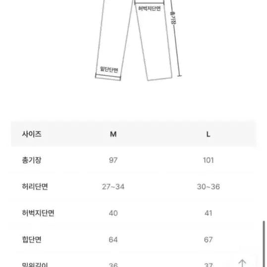 [BUNJANG] Morae House Walnut Cargo Pants / 모래하우스 walnut cargo pants 카고 와이드 팬츠