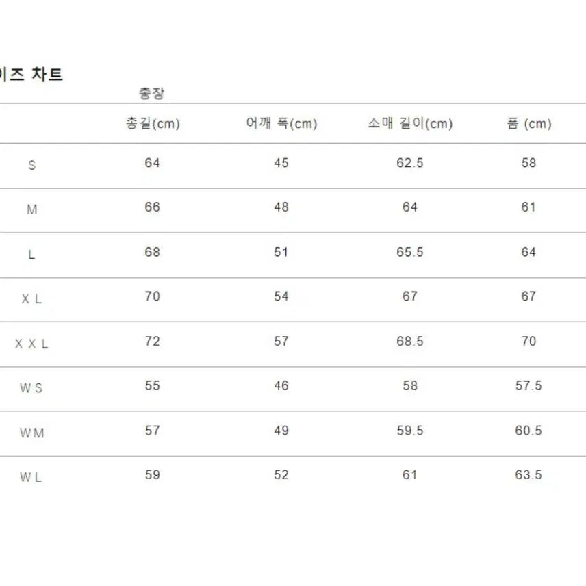 [BUNJANG] Gramicci And Wander Puffer Jacket Orange / (아시아 2XL, US XL) 그라미치 앤드원더 푸퍼 자켓 오렌지