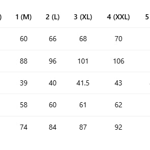 [BUNJANG] Thom Browne Spring Season Gray Cardigan / 톰브라운 가디건 남녀사이즈 올 봄 시즌 그레이