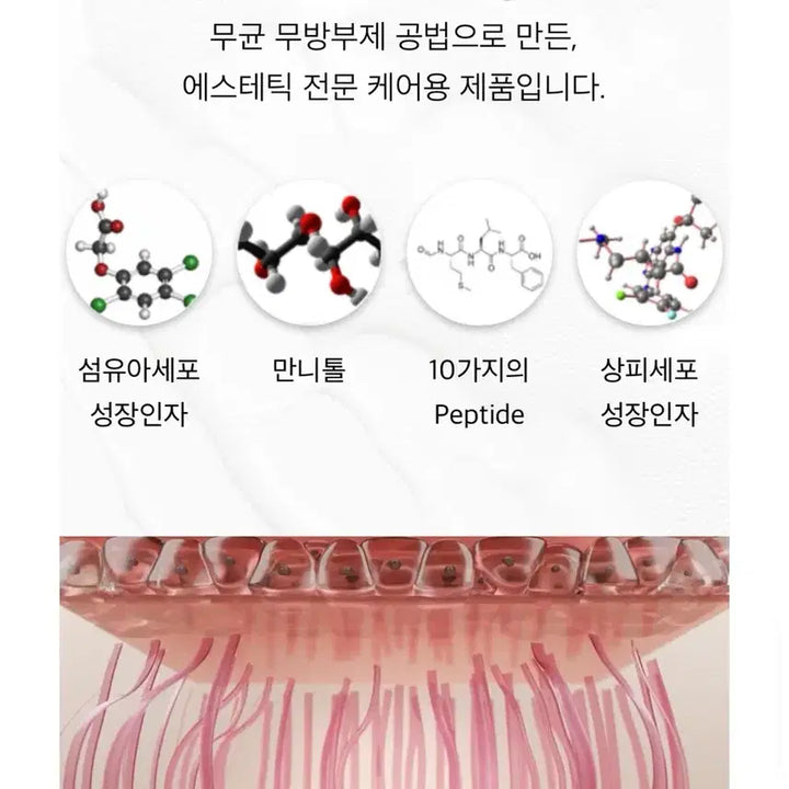 [SOLD OUT] 바이오폭스 텐지에프 리버스에이징 퓨어 솔루션 5ml x 4개 (피부앰플)