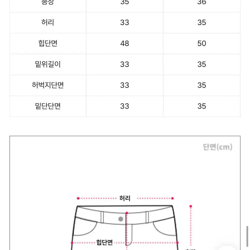 [BUNJANG] Unbranded Alpaca Blend High-Waist Short Pants / 새상품) 울 50% 알파카 하이웨스트 숏팬츠 블랙
