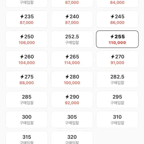 [BUNJANG] Asics Jog 100 S Sneakers / 아식스 조그 100 S 255