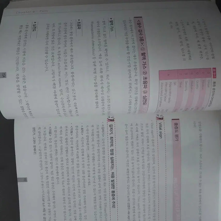 [BUNJANG] Emergency Response Guidebook / 응급상황 자신있게 대처하기 책싸게 판매