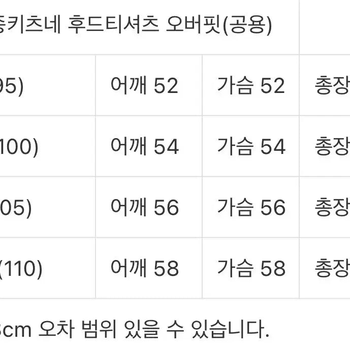 [BUNJANG] Maison Unisex Hoodie / #새상품/정품(무료배송)메종 남녀공용 후드티판매합니다~