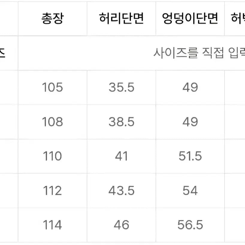 [BUNJANG] SATUR Brooklyn Denim Pants (M) / [당일발송/S등급] SATUR 세터 브루클린 데님팬츠 M (31~32)