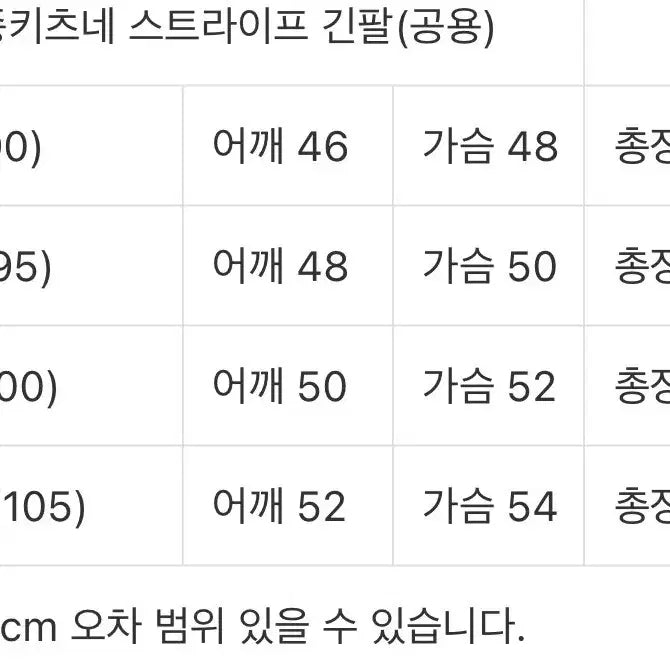 [BUNJANG] Maison Striped Long Sleeve / #새상품/정품(무료배송)메종 남녀공용 스트라이프 긴팔판매합니다~