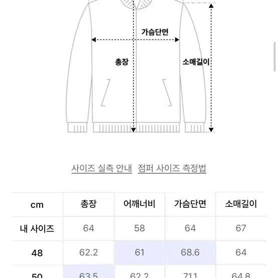 [BUNJANG] Noir Heavy Chino Overfit Blouson [50] / 노이어 헤비 치노 오버핏 집업 블루종 [50]