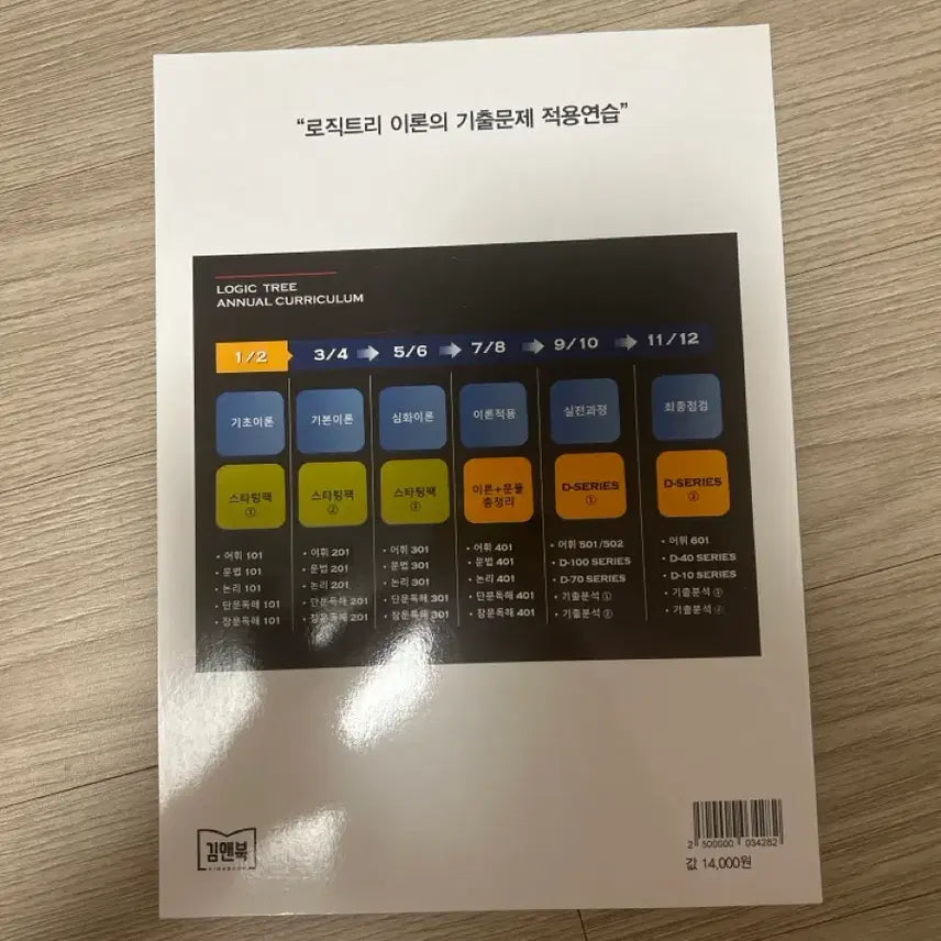 [BUNJANG] Logic Tree 논리 401 Book / (새책)Logic Tree 논리 401