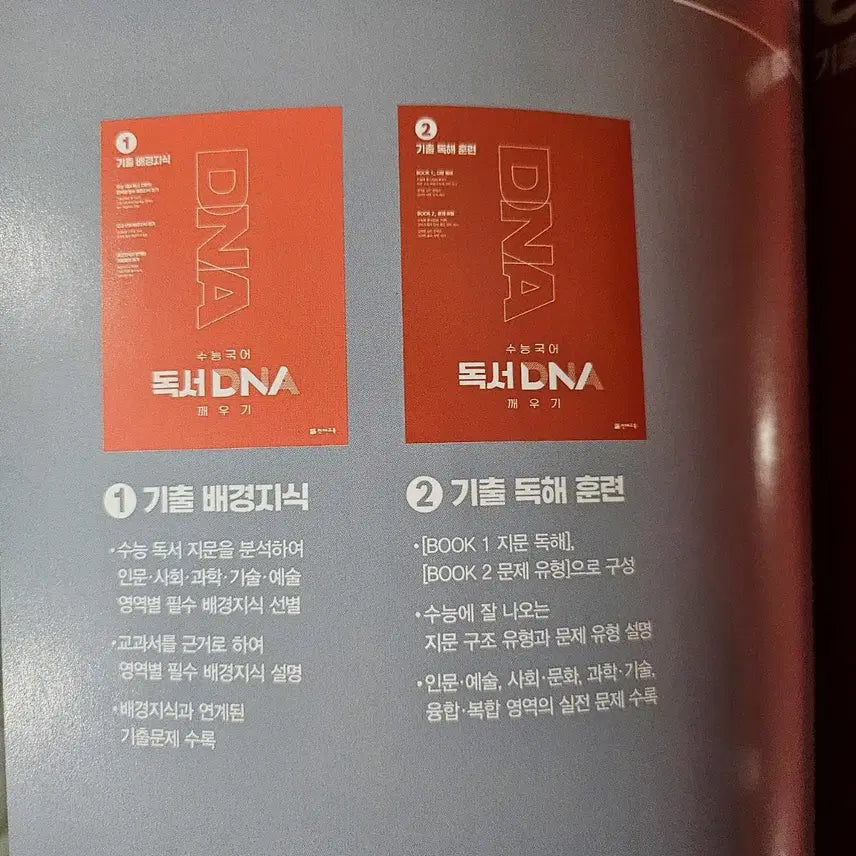 [BUNJANG] Chunjae Education Reading DNA Awakening 2 Exam Reading Training / 천재교육 수능국어 독서 DNA 깨우기 2 기출 독해 훈련