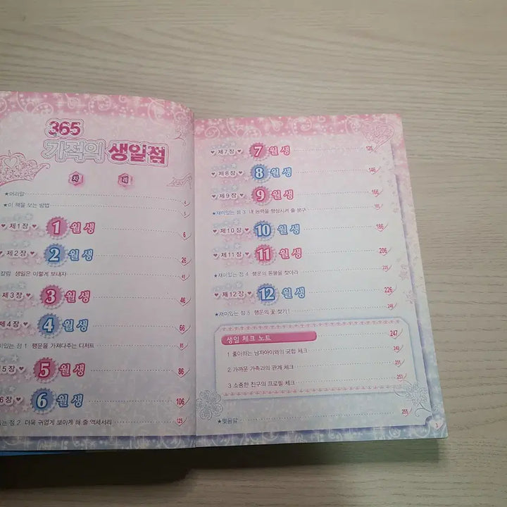 [BUNJANG] Book Bundle Set / 고전 도서, 책 판매 반지의 비밀일기, 365 기적의 생일점