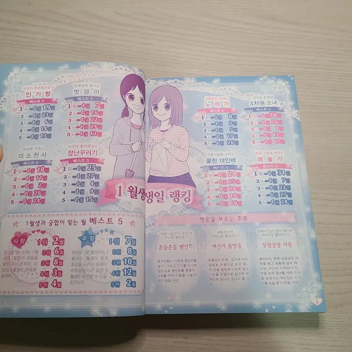 [BUNJANG] Book Bundle Set / 고전 도서, 책 판매 반지의 비밀일기, 365 기적의 생일점