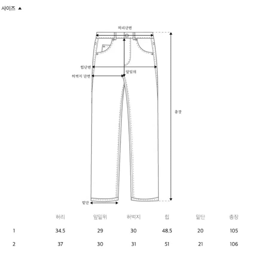 [BUNJANG] Nomellet Kelly Denim Charcoal Pants / 노멜렛 켈리데님 차콜1