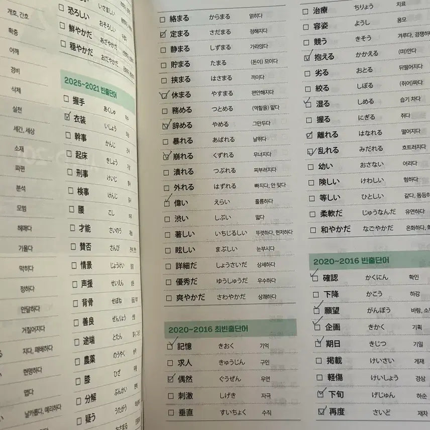 [BUNJANG] Hackers JLPT N2 Book / 해커스 JLPT 한권합격 N2 거의 새제품 판매
