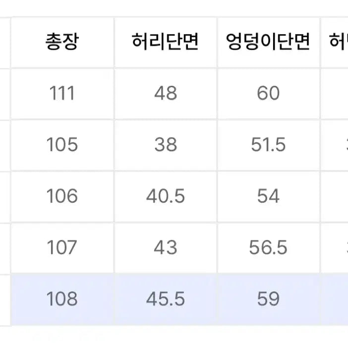 [BUNJANG] Partners Wide Denim Pants (Light Blue, L) / 택 제거 새상품) 포트너스 와이드 데님팬츠 (라이트 블루, L)