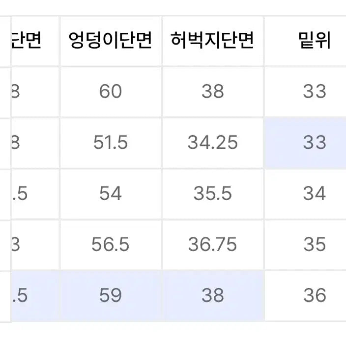 [BUNJANG] Partners Wide Denim Pants (Light Blue, L) / 택 제거 새상품) 포트너스 와이드 데님팬츠 (라이트 블루, L)