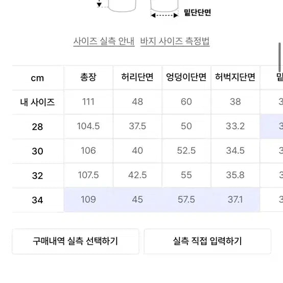 [BUNJANG] Beslow Chino Pants (Charcoal, 34) / 비슬로우 치노 팬츠 (차콜, 34)