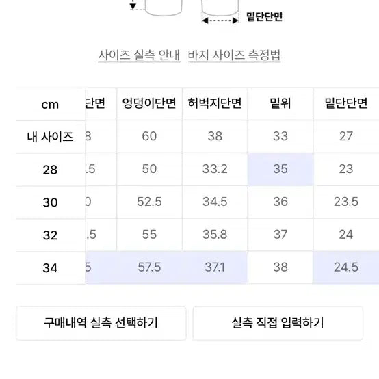 [BUNJANG] Beslow Chino Pants (Charcoal, 34) / 비슬로우 치노 팬츠 (차콜, 34)