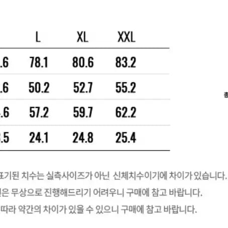 [BUNJANG] Giordano Layered T-shirt Bundle Set / 지오다노 레이어드 반팔 티셔츠 일괄판매