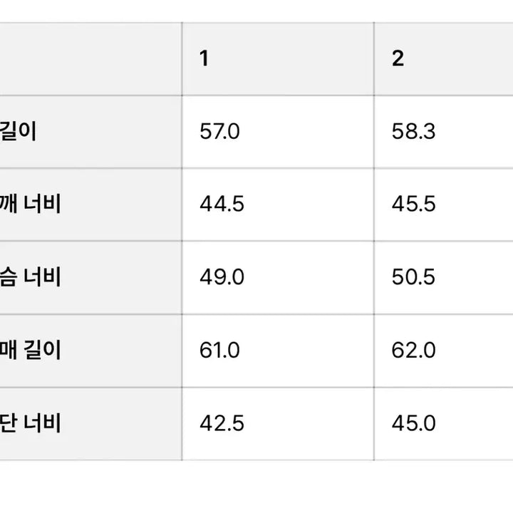 [BUNJANG] The Open Product Multi Zip-up Biker Jacket / Open yy 더오픈프로덕트 멀티집업 바이커 자켓 MULTI-ZIP