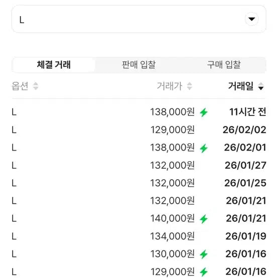 [BUNJANG] Adidas Real Madrid White Jersey Jacket / 아디다스 레알마드리드 흰색 져지(네고 가능)