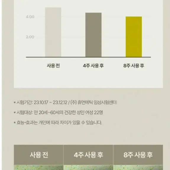 [SOLD OUT] 하체비만셀룰라이트파괴 리듬체조국가대표 씨엘라이트 호호바 바디오일 53.7