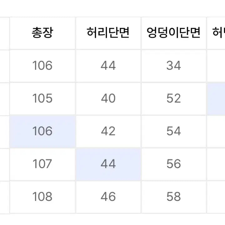 [BUNJANG] Il Corso Flare Denim Jeans / 일꼬르소 플레어 데님 블루 XL