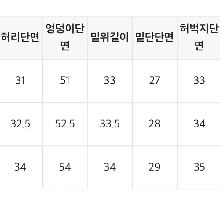 [BUNJANG] Black Up Wide Denim Pants / 블랙업 백포켓 와이드 데님팬츠