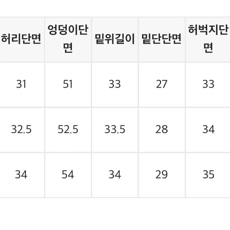 [BUNJANG] Black Up Wide Denim Pants / 블랙업 백포켓 와이드 데님팬츠