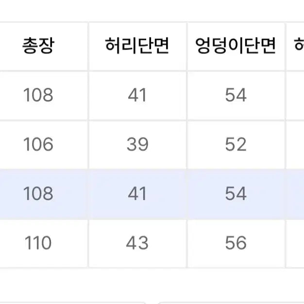 [BUNJANG] IVE VERN Cargo Pants V2 / [1] 다이브인 VERN 카고 팬츠 V2